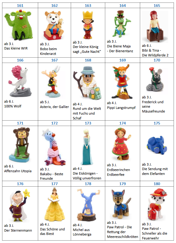 tonie-katalog