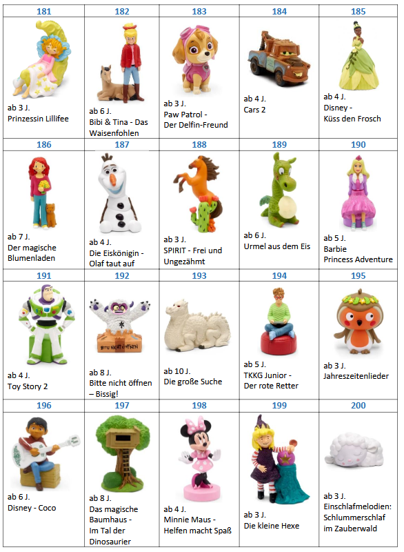 tonie-katalog