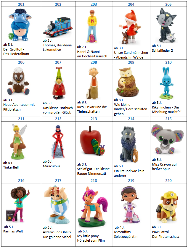 tonie-katalog