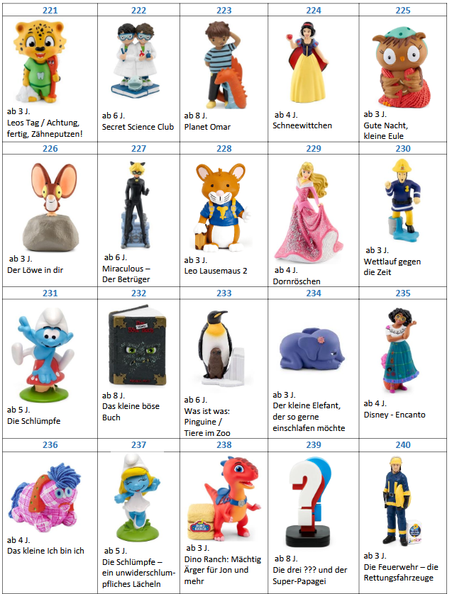 tonie-katalog