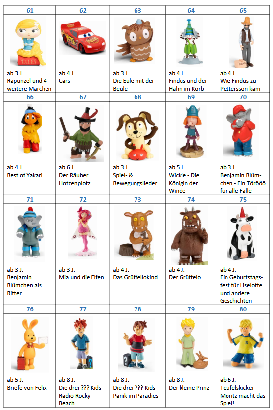 tonie-katalog