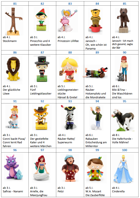 tonie-katalog