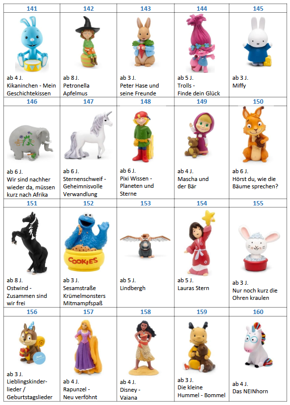 tonie-katalog